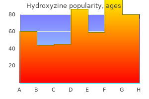 generic hydroxyzine 10mg otc