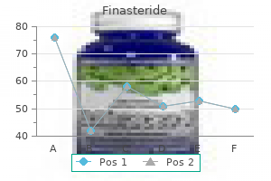 safe 5 mg finasteride