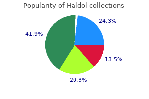 discount haldol express
