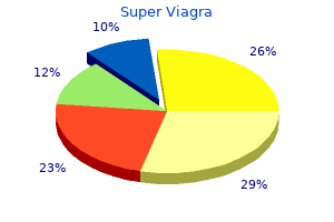 super viagra 160 mg generic