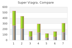 order super viagra 160 mg amex