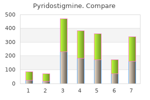 60 mg pyridostigmine for sale