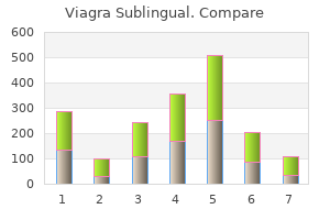 buy cheap viagra sublingual 100mg online