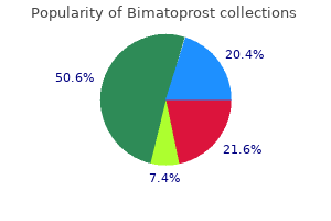 purchase bimatoprost 3ml with visa