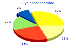 generic 50 mg cyclophosphamide
