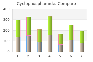 order generic cyclophosphamide line