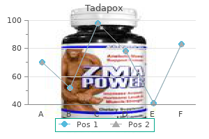 generic tadapox 80 mg overnight delivery