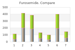 purchase generic furosemide