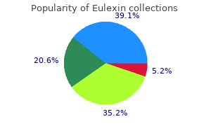 generic eulexin 250 mg on-line
