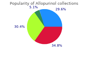 order genuine allopurinol