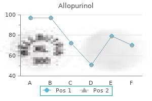 allopurinol 100 mg on line