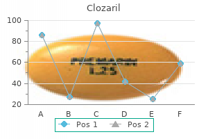 buy clozaril 25mg without a prescription