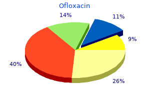 discount 400 mg ofloxacin free shipping