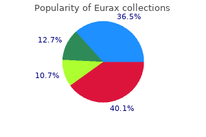 discount eurax online mastercard