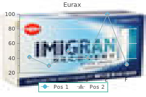 eurax 20 gm mastercard