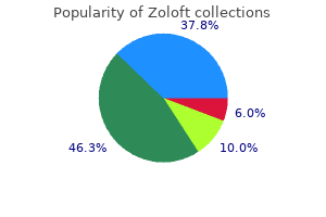 purchase zoloft 100mg without a prescription