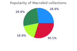 cheap macrobid 100 mg on-line