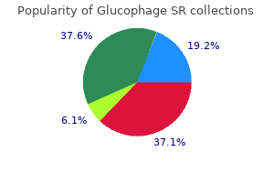 best glucophage sr 500mg