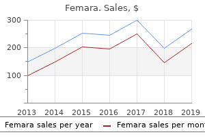 buy generic femara on-line