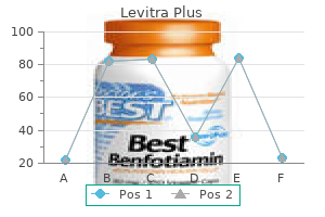 buy levitra plus 400 mg lowest price