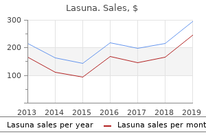 purchase lasuna 60 caps amex