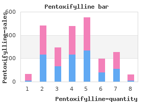 order pentoxifylline 400 mg with amex