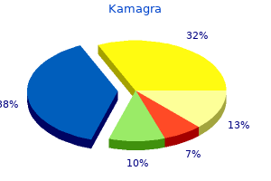 discount kamagra 50 mg without prescription