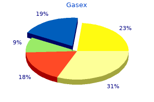 purchase cheap gasex online