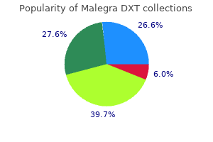 cheap 130 mg malegra dxt with mastercard