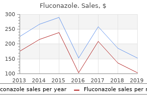 cheap generic fluconazole uk