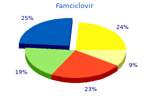 250mg famciclovir for sale