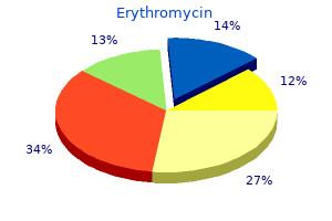 purchase erythromycin 500mg on-line