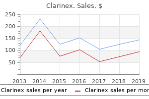 clarinex 5mg generic