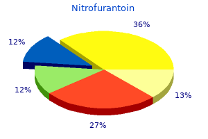 discount nitrofurantoin 50mg line