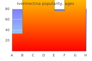 generic ivermectina 3 mg visa