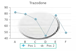 discount trazodone online master card