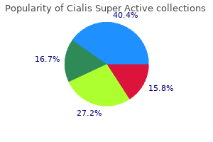 order cialis super active 20 mg on-line