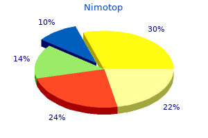 purchase genuine nimotop on-line