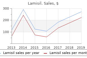 lamisil 250mg low cost