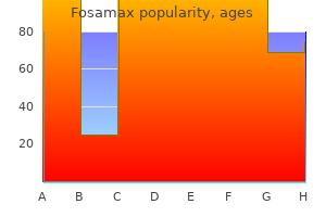 safe fosamax 35 mg