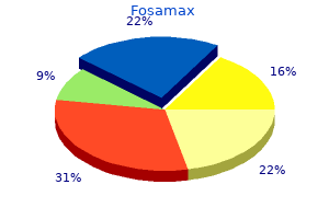 buy fosamax overnight