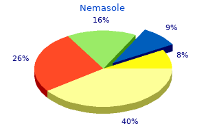 nemasole 100mg line