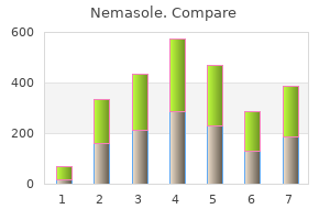 order 100mg nemasole free shipping
