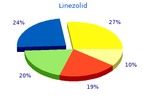 proven linezolid 600 mg