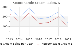 discount ketoconazole cream 15 gm online