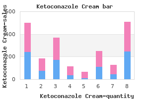 trusted 15gm ketoconazole cream