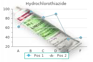generic hydrochlorothiazide 25mg without prescription