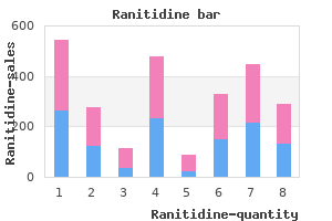buy cheap ranitidine 300 mg on-line