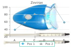 buy 200 mg zovirax with amex