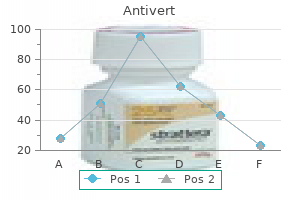 antivert 25mg fast delivery
